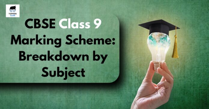 CBSE Class 9 Marking Scheme: Breakdown by Subject